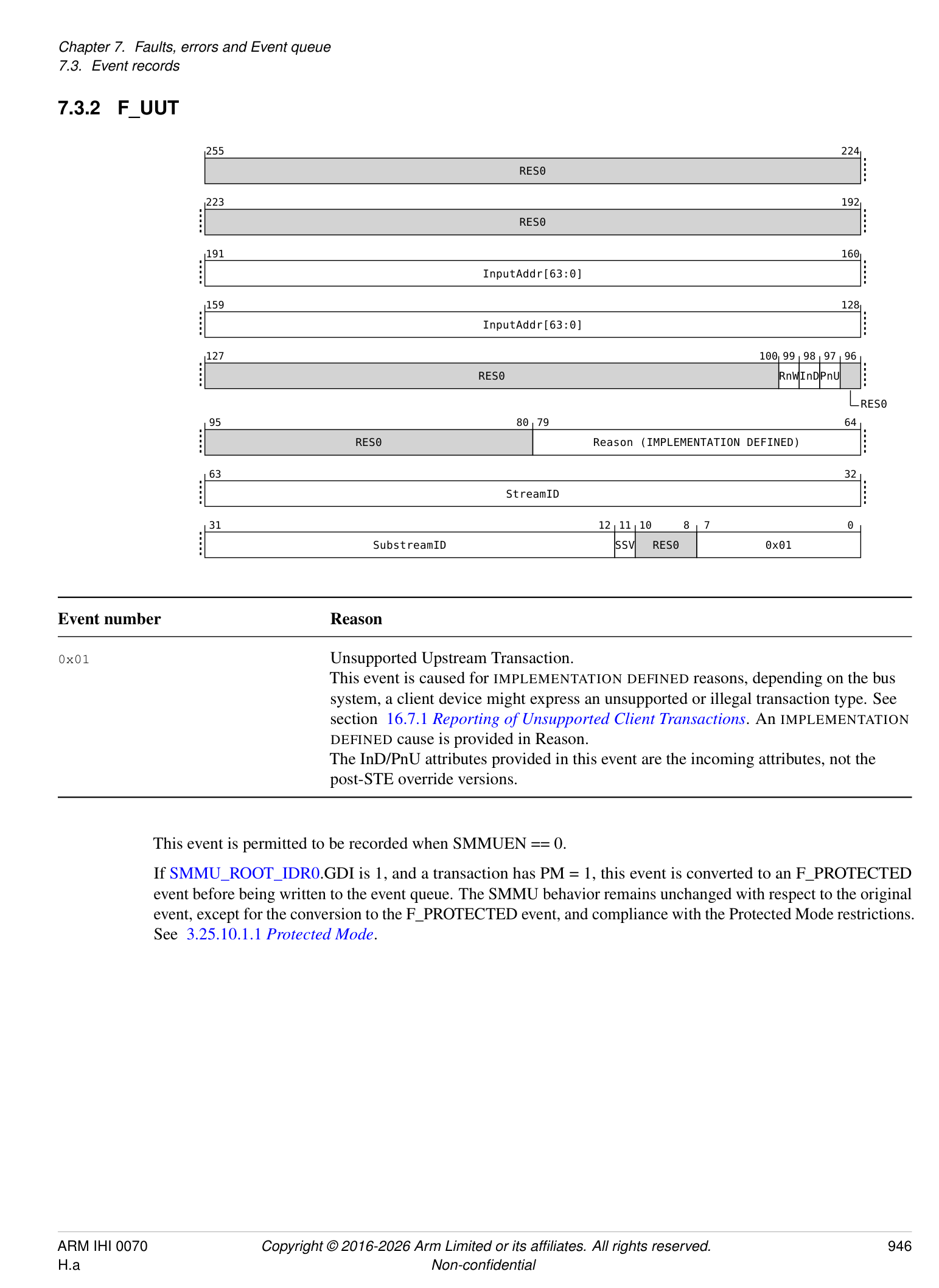 Event record bit fields