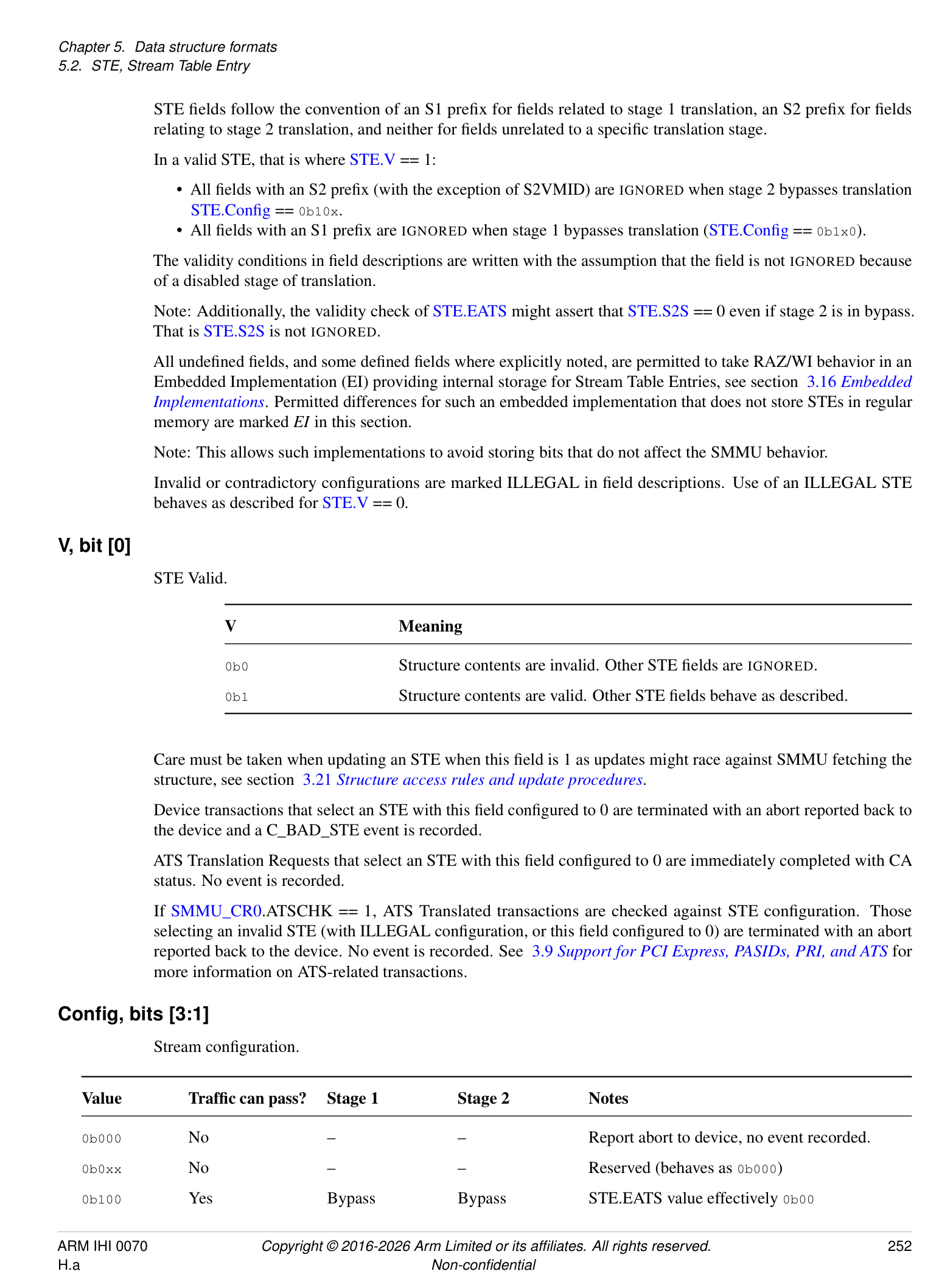 STE bit field (page 2)