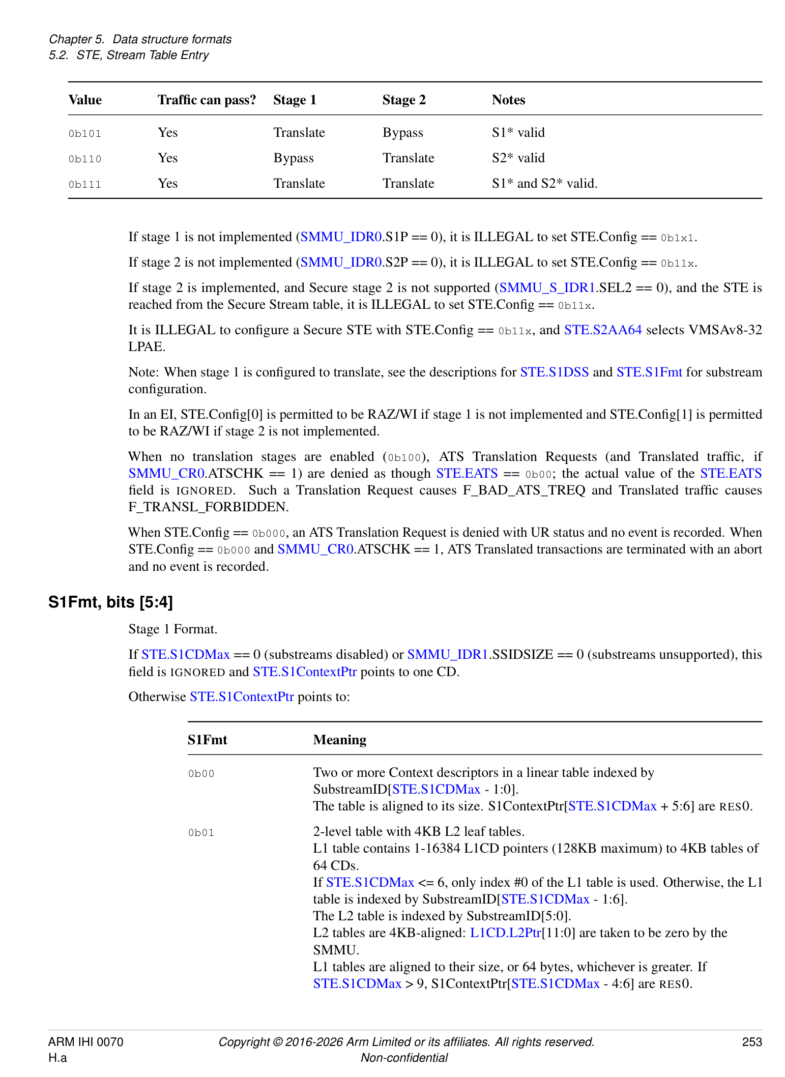 STE bit field (page 3)