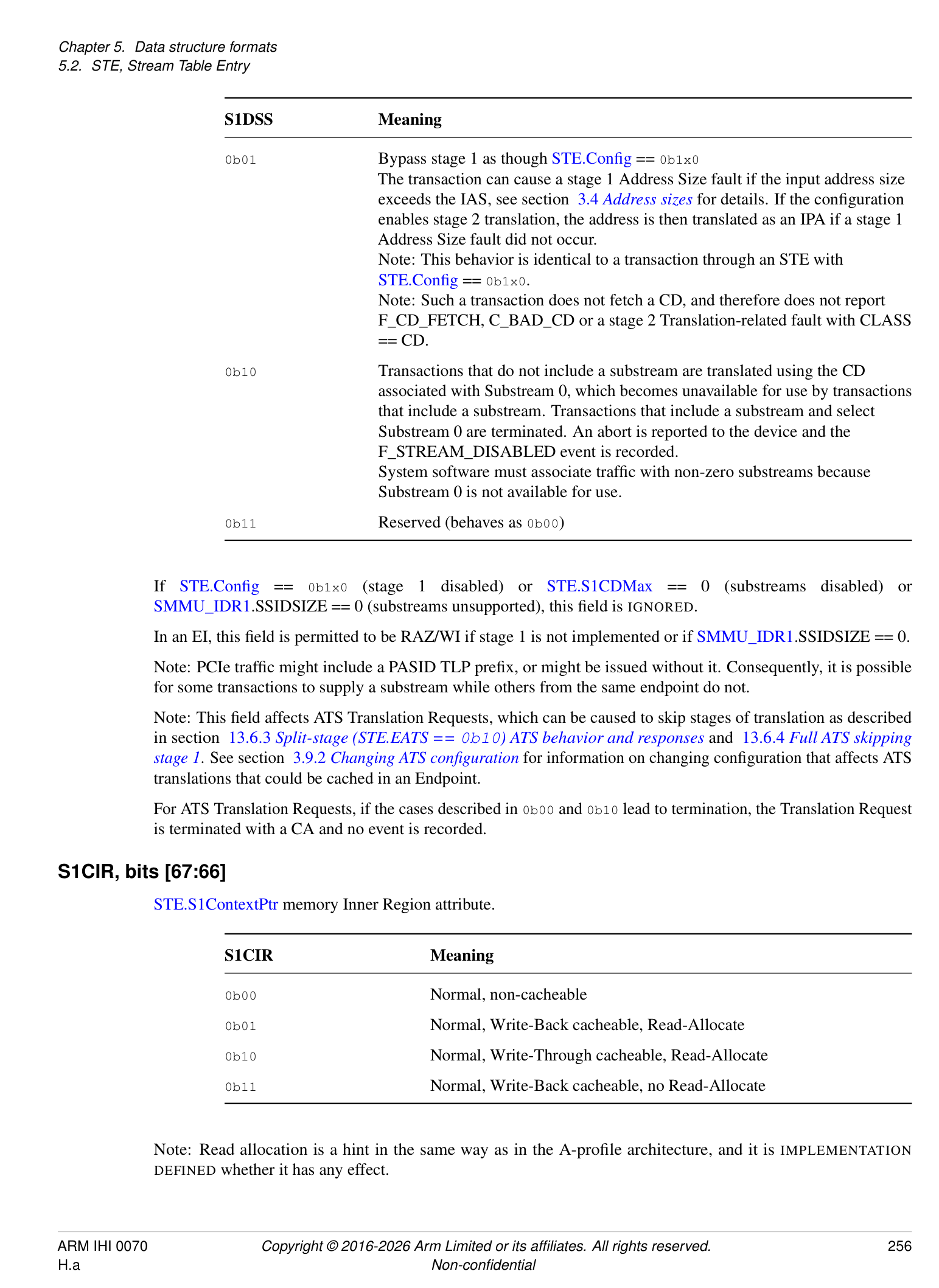 STE bit field (page 6)